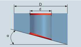 1581831317710799.jpg 去毛刺|倒角|浮動(dòng)鉸刀柄|滾壓刀