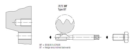 1582000897622064.jpg 去毛刺|倒角|浮動鉸刀柄|滾壓刀