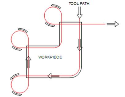 1582276751701600.jpg 去毛刺|倒角|浮動鉸刀柄|滾壓刀