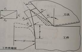 1582551787801209.jpg 去毛刺|倒角|浮動鉸刀柄|滾壓刀
