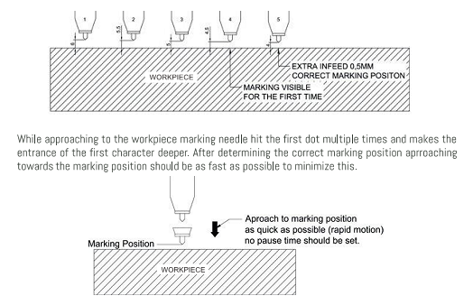 1587019778387382.png 去毛刺|倒角|浮動鉸刀柄|滾壓刀