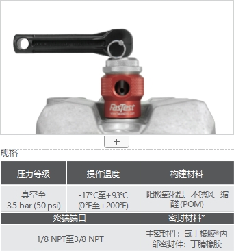 去毛刺|倒角|浮動鉸刀柄|滾壓刀