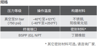 去毛刺|倒角|浮動(dòng)鉸刀柄|滾壓刀