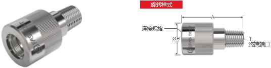 去毛刺|倒角|浮動鉸刀柄|滾壓刀