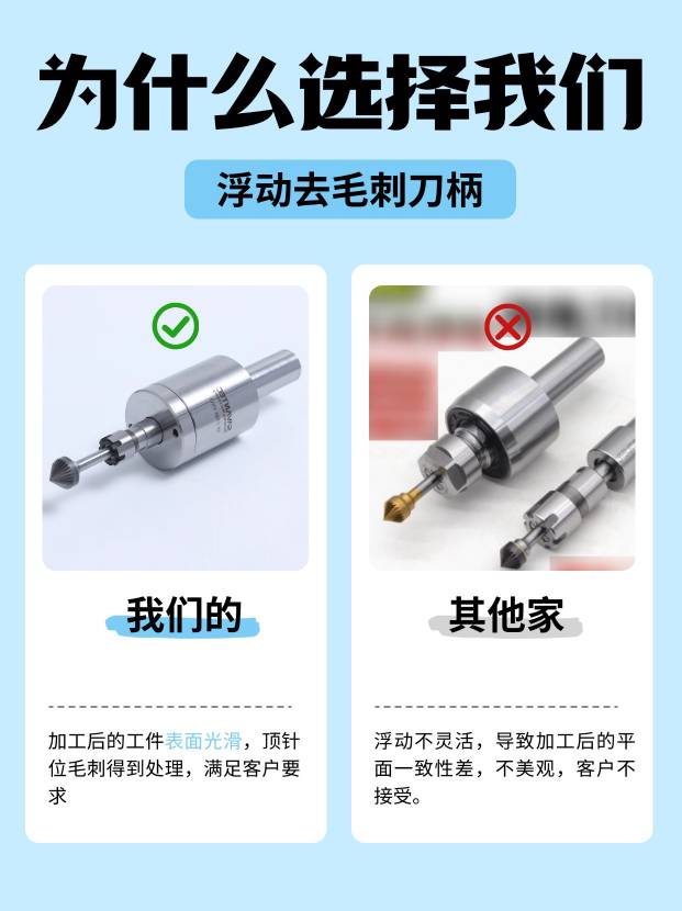 去毛刺|倒角|浮動(dòng)鉸刀柄|滾壓刀 去毛刺|倒角|浮動(dòng)鉸刀柄|滾壓刀