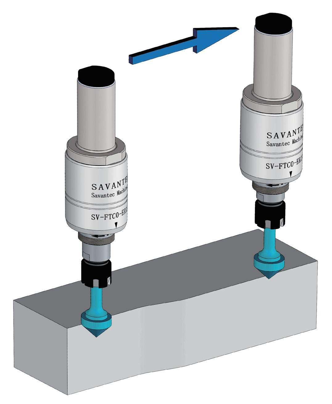 去毛刺|倒角|浮動鉸刀柄|滾壓刀