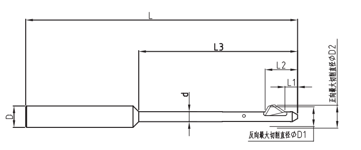 去毛刺|倒角|浮動鉸刀柄|滾壓刀 去毛刺|倒角|浮動鉸刀柄|滾壓刀