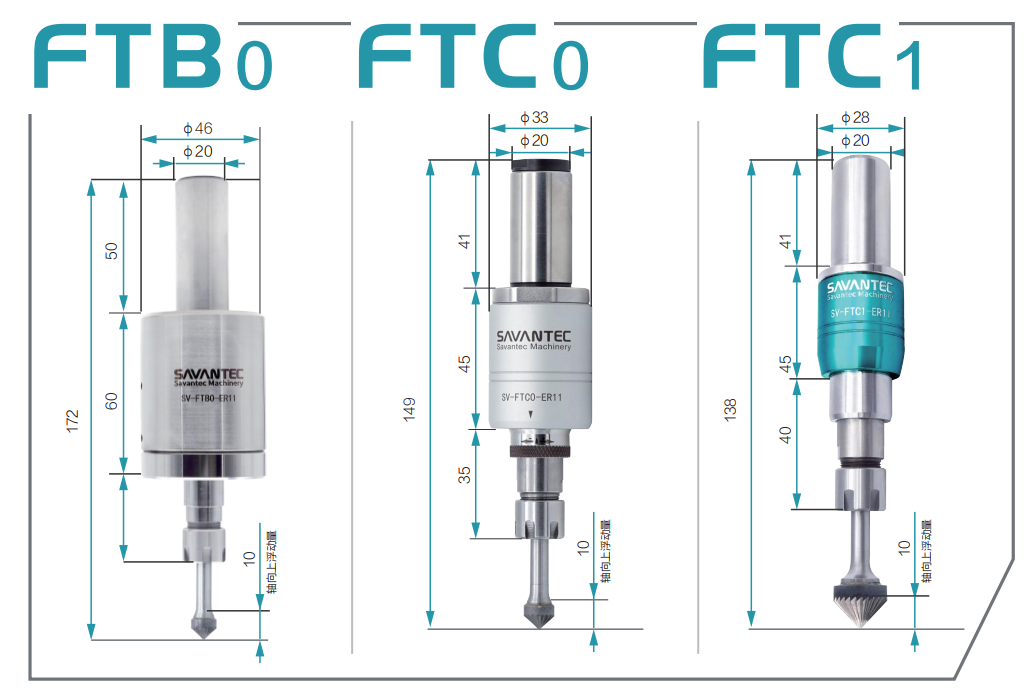 去毛刺|倒角|浮動鉸刀柄|滾壓刀