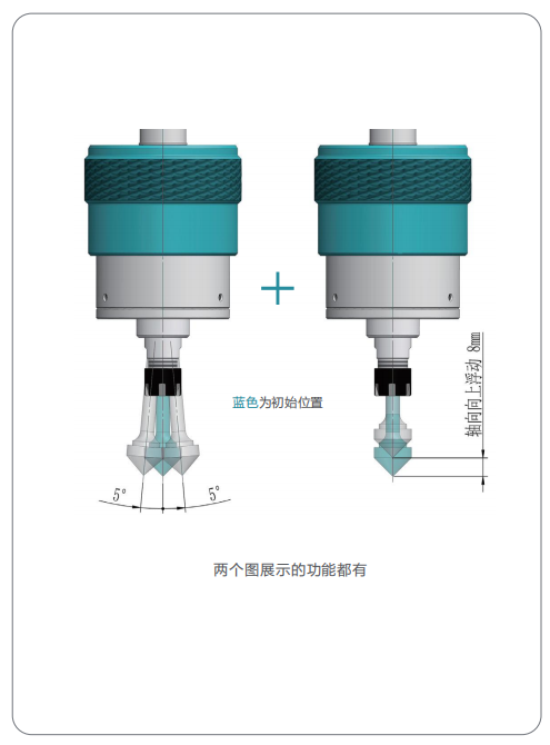 去毛刺|倒角|浮動鉸刀柄|滾壓刀