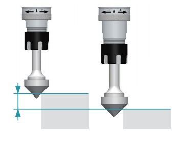 去毛刺|倒角|浮動鉸刀柄|滾壓刀