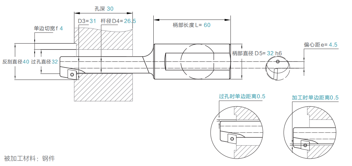 去毛刺|倒角|浮動鉸刀柄|滾壓刀