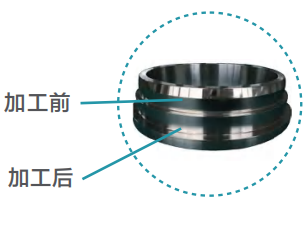 去毛刺|倒角|浮動(dòng)鉸刀柄|滾壓刀 去毛刺|倒角|浮動(dòng)鉸刀柄|滾壓刀