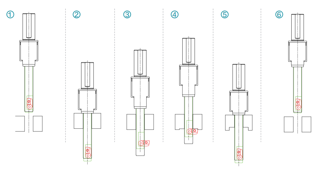去毛刺|倒角|浮動鉸刀柄|滾壓刀
