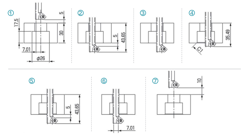 去毛刺|倒角|浮動鉸刀柄|滾壓刀